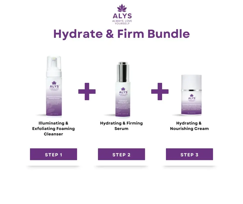 Hydrate & Firm Ritual
