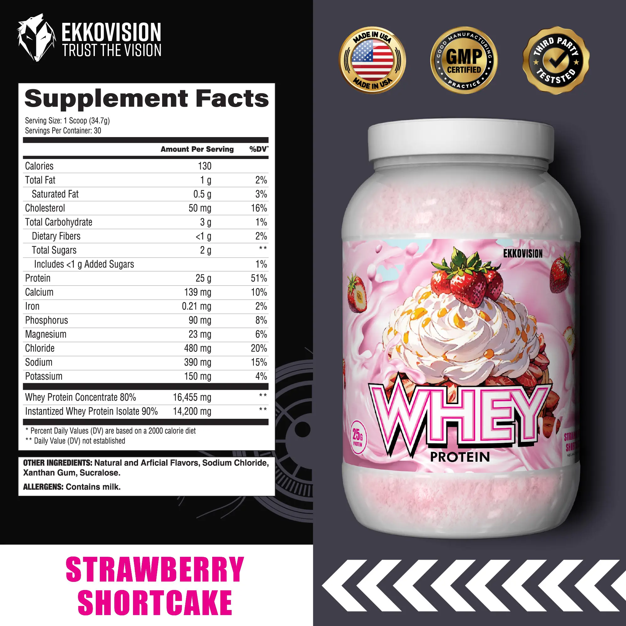 Strawberry ShortCake