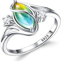 Color Change Ring（Moodstone Ring 2）