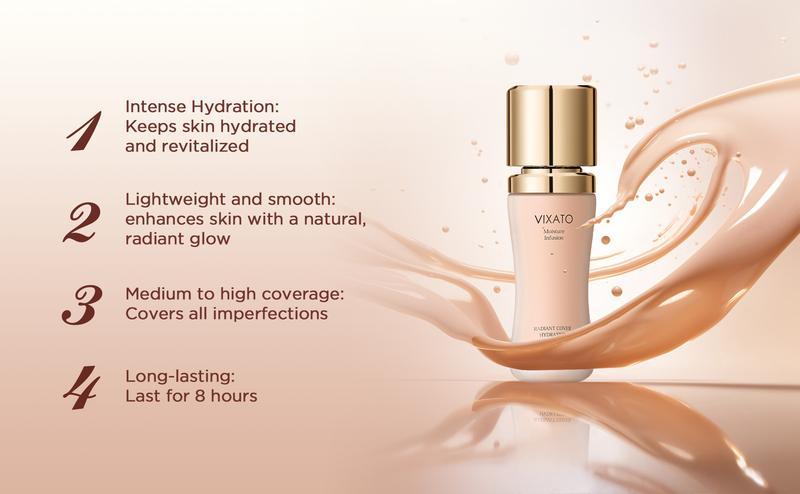 VIXATO Foundation Concealer, Perfect look for most skin, water balance liquid foundation,  Hydrating Makeup, light/neutral/dark