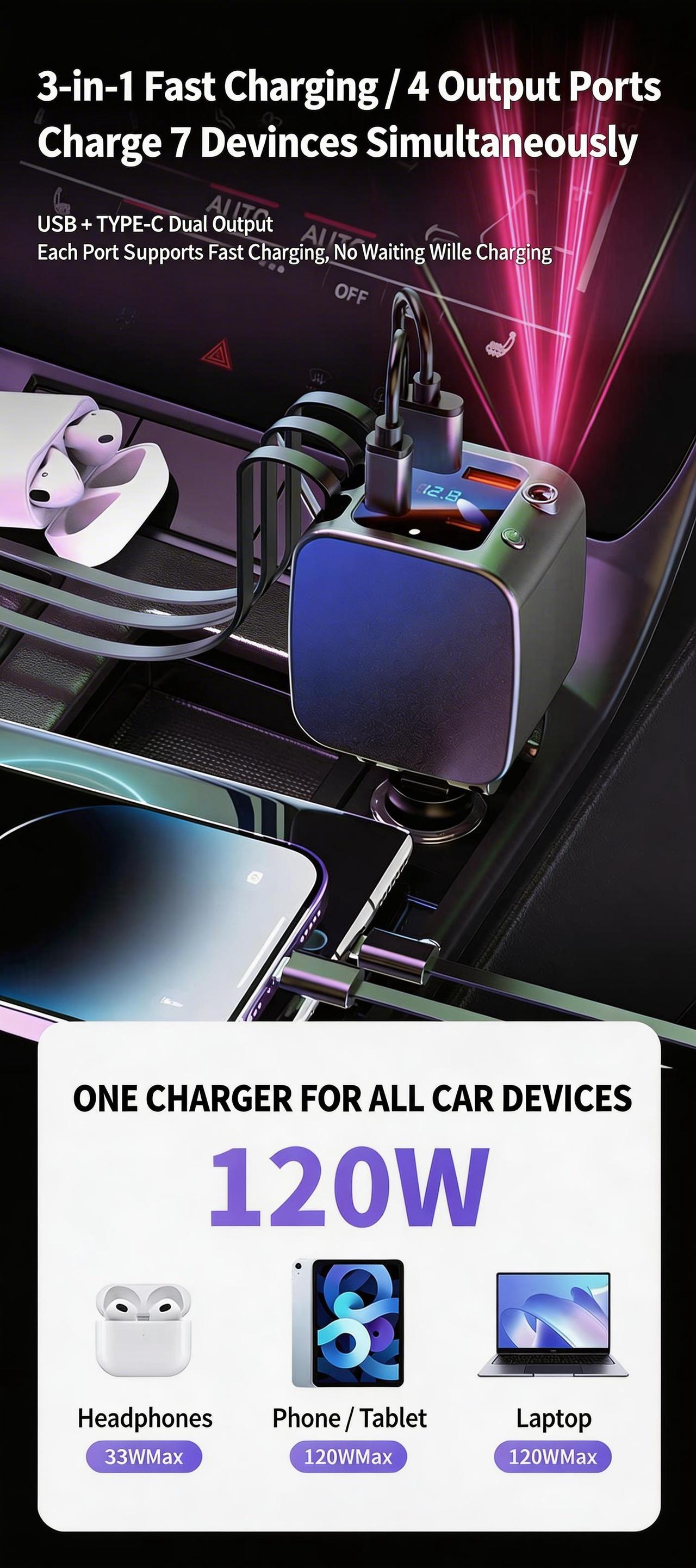 7-in-1 Ultimate Car Charger! Level up yourdrive with 60W Starlight projection, retractablecables for zero mess, and 3.1A fast charging.Real-time voltage monitoring keeps your ridesafe. Must-have car gadget for 2026