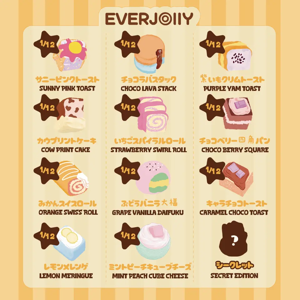 #{EVERJOllY}A Full Set Oat Series Squishy Blindbox[Non-returnable/Non-exchangeable once opened] Slow-rise blind box — stress-relief toy.