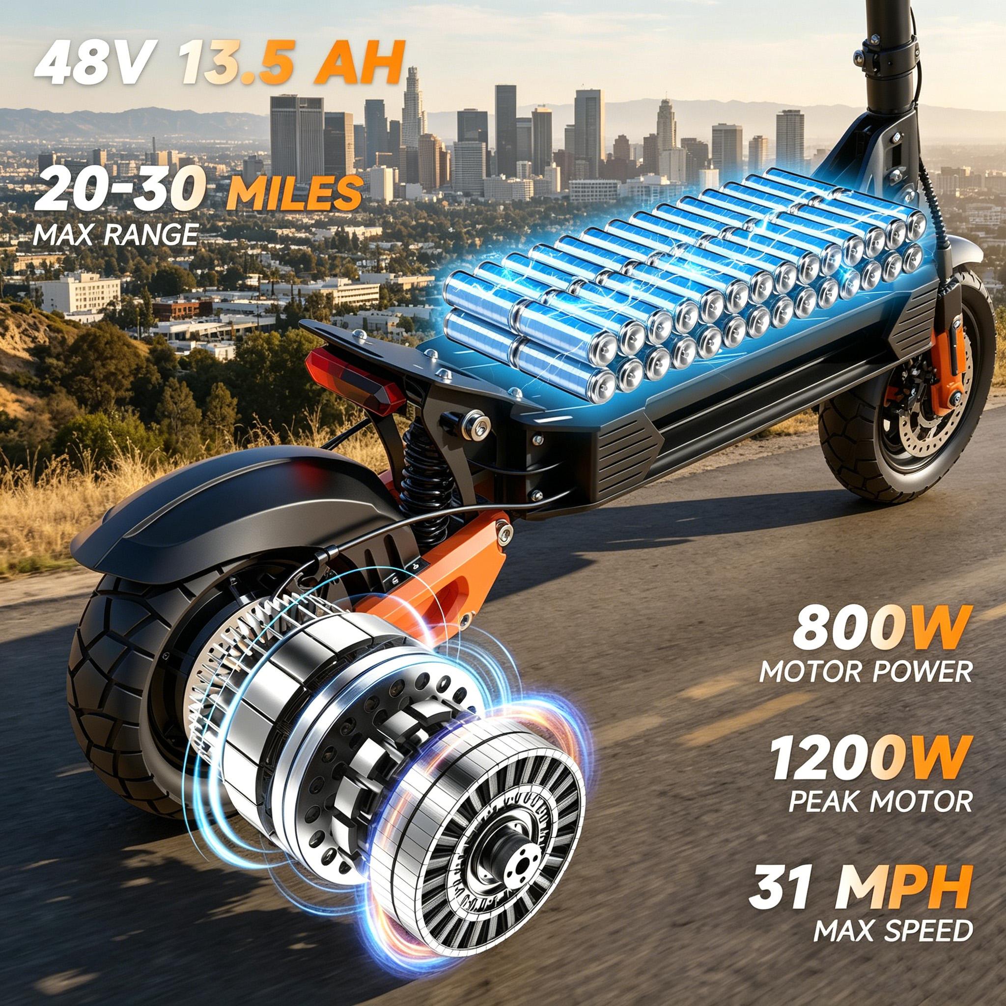A High-Performance Adult Off-Road E-Scooter | 31MPH Top Speed, 30 Miles Range, 1200W Motor, 10" Pneumatic Tires, Dual Suspension & LED Display – Ideal for City Travel & Off-Road Rides