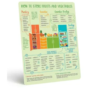 Fruit & Vegetable Storage Magnetic Chart, Produce Storage Guide Magnet, Ultimate Produce Organizer Cheat Sheet, Refrigerator Magnet, Fridge Magnets, Home Decor