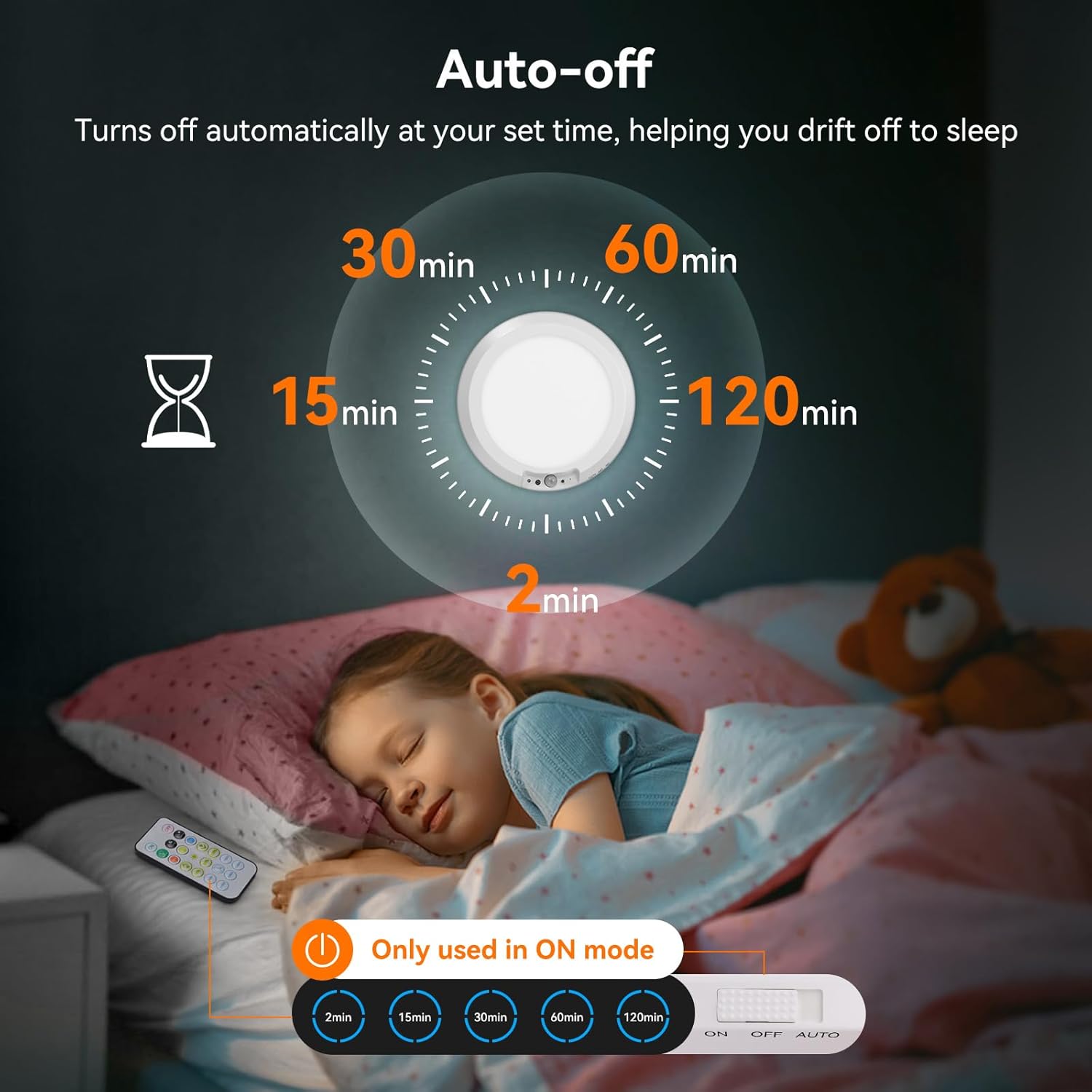 USB Rechargeable Motion Sensor Ceiling Light with Remote – Magnetic Wireless LED Ceiling Lamp, Battery Powered, Stick-On Light for Closet, Shower, Stairs, Hallway, Porch & Patio