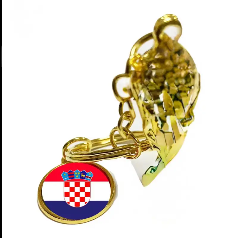 World keychain country set