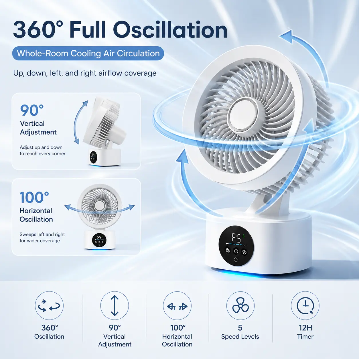 Rechargeable Dorm Room Fan for College, 5-Speed Quiet Desk Fan with Digital Display, 12H Timer, 4000mAh Battery & Wall Mount Kit