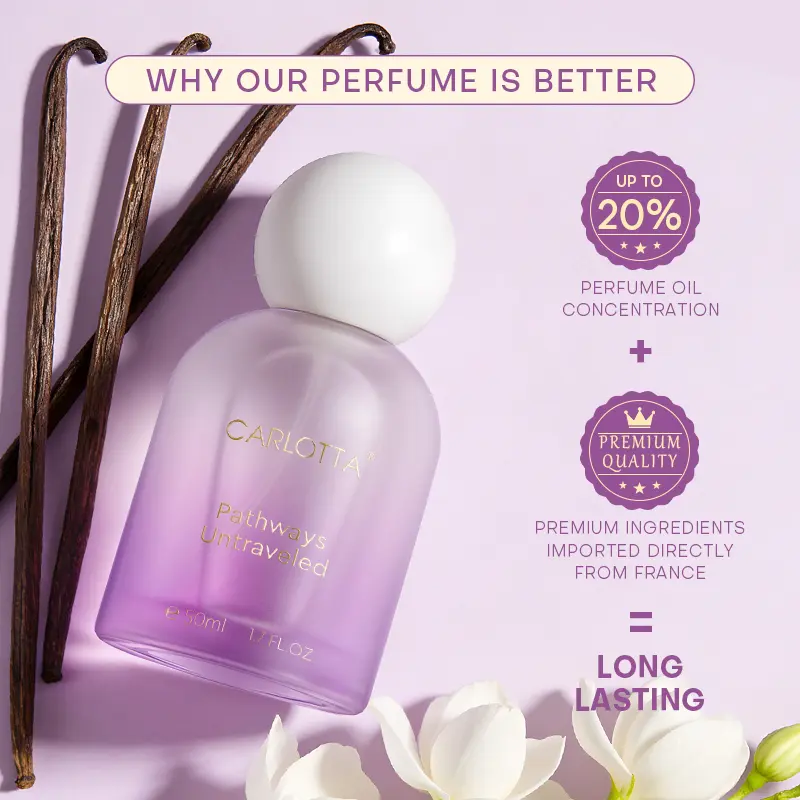 CARLOTTA Luxury Women's Perfume, Long Lasting Floral Fruity Fragrance with Ambery Vanilla, Long Lasting Fragrance | Eau De Parfum Spray 50ml (1.7 oz), Perfume Gift Sets for Women , Daily Fragrance, Cosmetics Pink yara perfume Luxury Women Perfume Gift Set