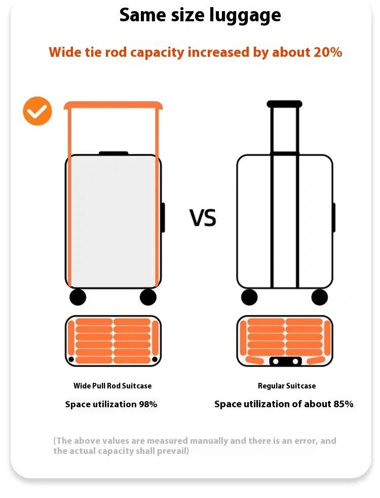 Latest Wide Handle Aluminum Luggage case with Poured Wheels Front Opening Travel Bag Multifunctional Suitcase Oversea Stock