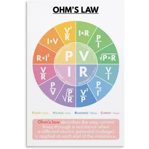OHM Law Poster Science Poster Education Poster Children Science Poster Canvas Painting Bedroom Livin Poster Decorative Painting Canvas Wall Posters And Art Picture Print Modern Family Bedroom Decor Po
