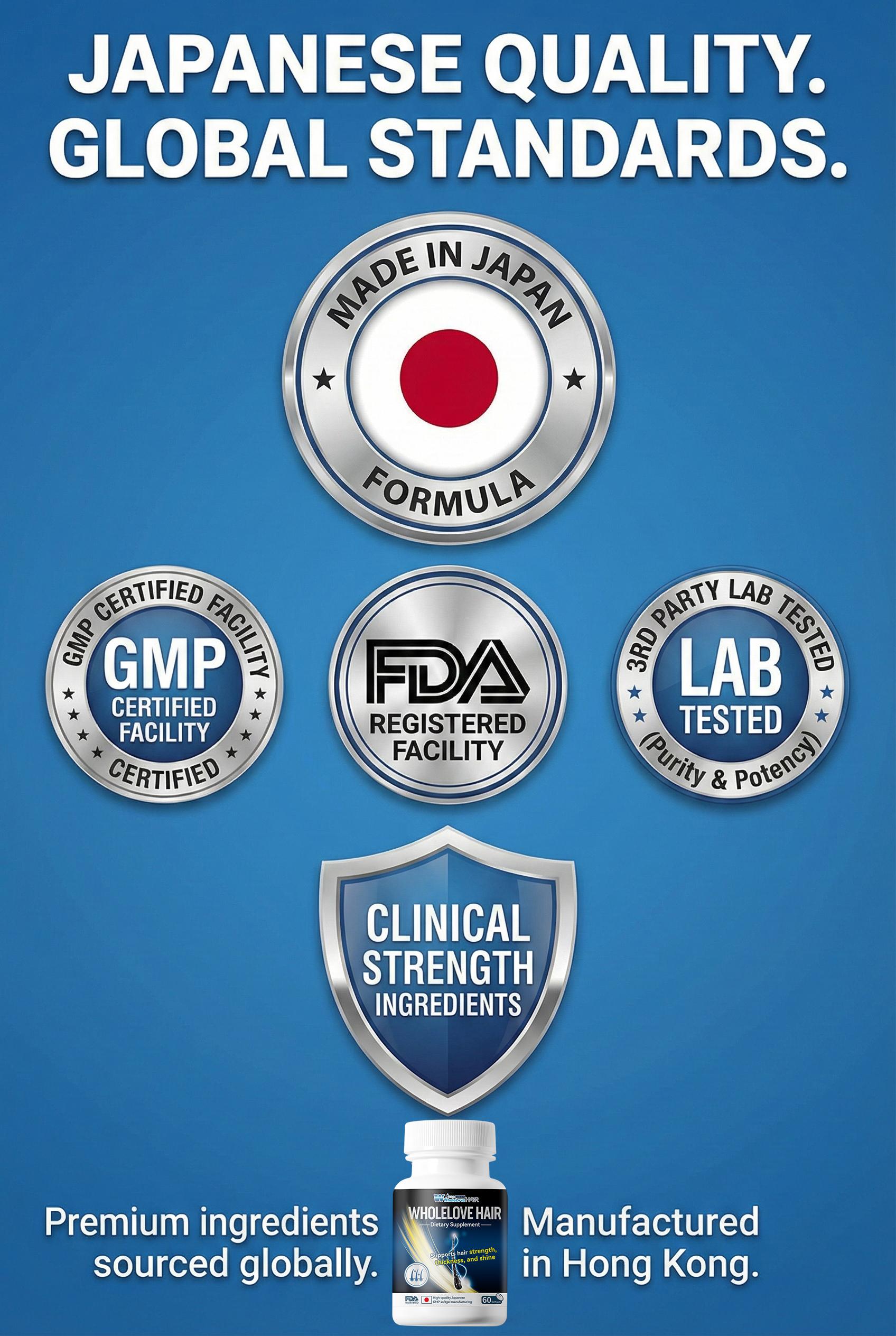 NOTO Hair Growth Formula with Japanese Wadabi + NMN, Saw Palmetto - GMO-Free Anti-Hair Loss, Volumizing Healthcare Dietary Root Supplement (60 Capsules) vitamins women healthy