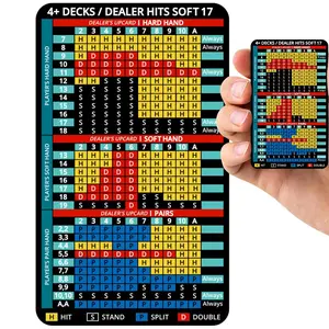 4 Decks Hit Soft 17 Blackjack Basic Strategy Card, 1 Count PVC Material Index Card, Handheld Index Card for Blackjack Game, Game Cards