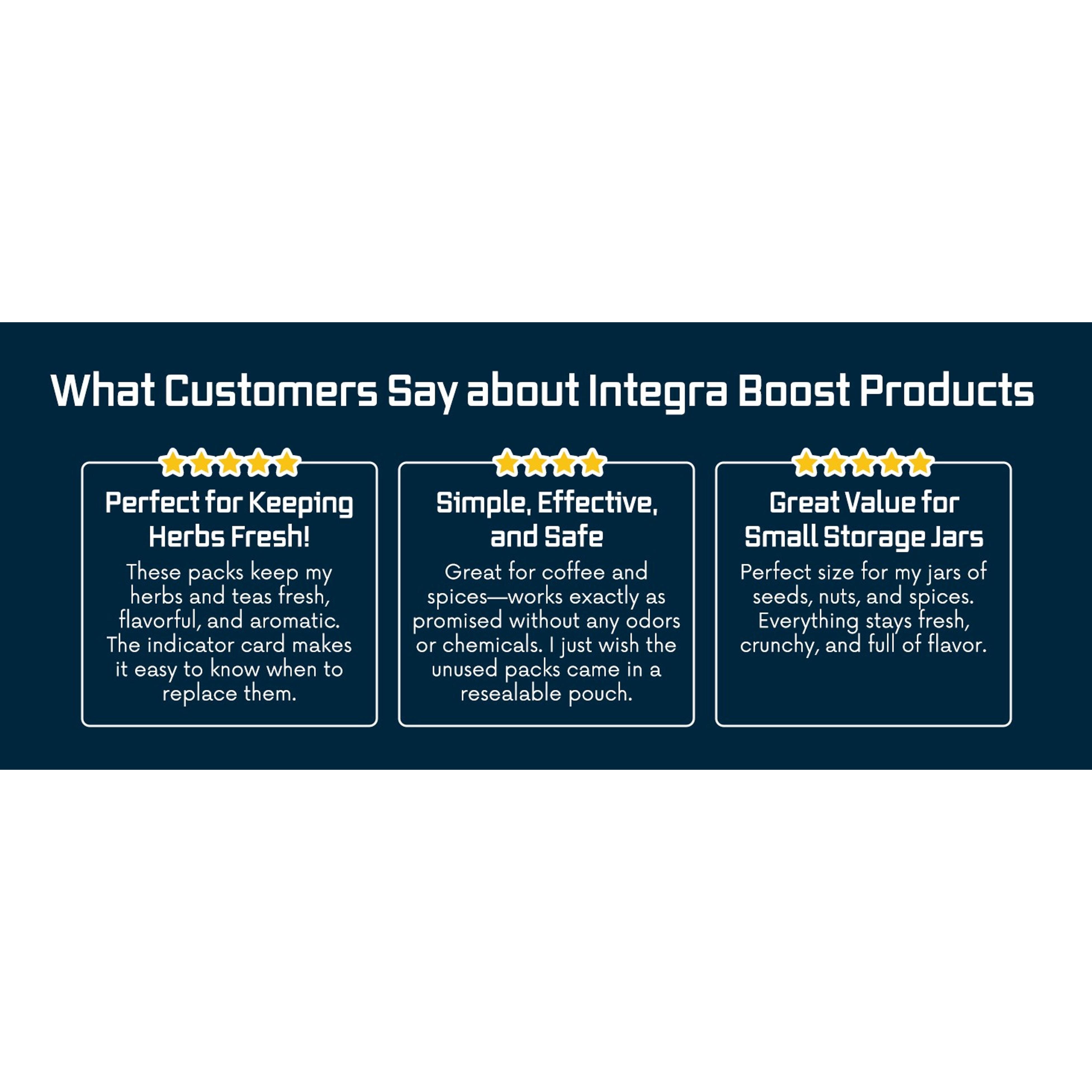 Integra Boost 62% RH, 2 Way Humidity Control Packs – 8g Size for Storing Up to 1oz – Pack of 6 Moisture Absorbers for Small Jars & Containers – Humidifier Packets for Herbs & Spices in Resealable BagGift Integra Boost 62% RH, 2 Way Humidity Control Packs – 8g Size for Storing Up to 1oz – Pack of 6 Moisture Absorbers for Small Jars & Containers – Humidifier Packets for Herbs & Spices in Resealable BagGift