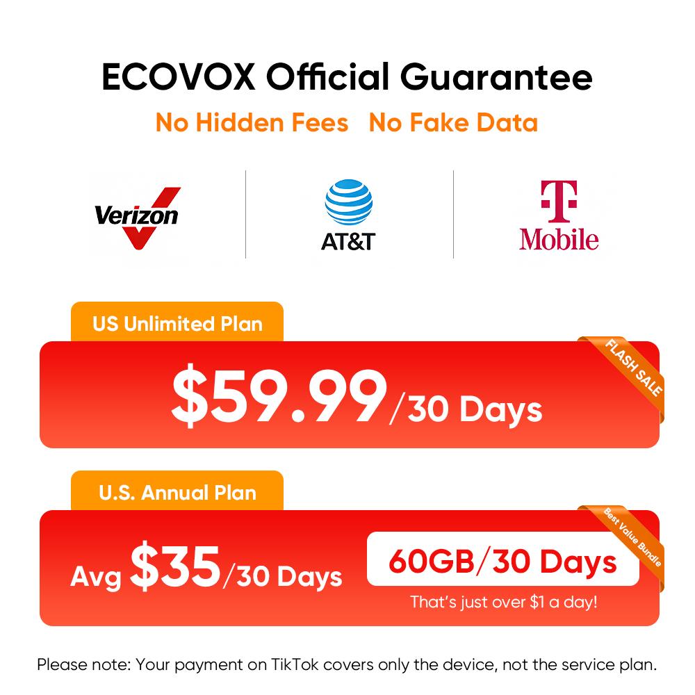 ECOVOX Global eSIM Hotspot Auto-Switch AT&T/T-Mobile/Verizon 150Mbps 4G LTE FCC Certified Pocket-Sized for Airport RV Tinder Date Rescue Free 1GB Data 86g