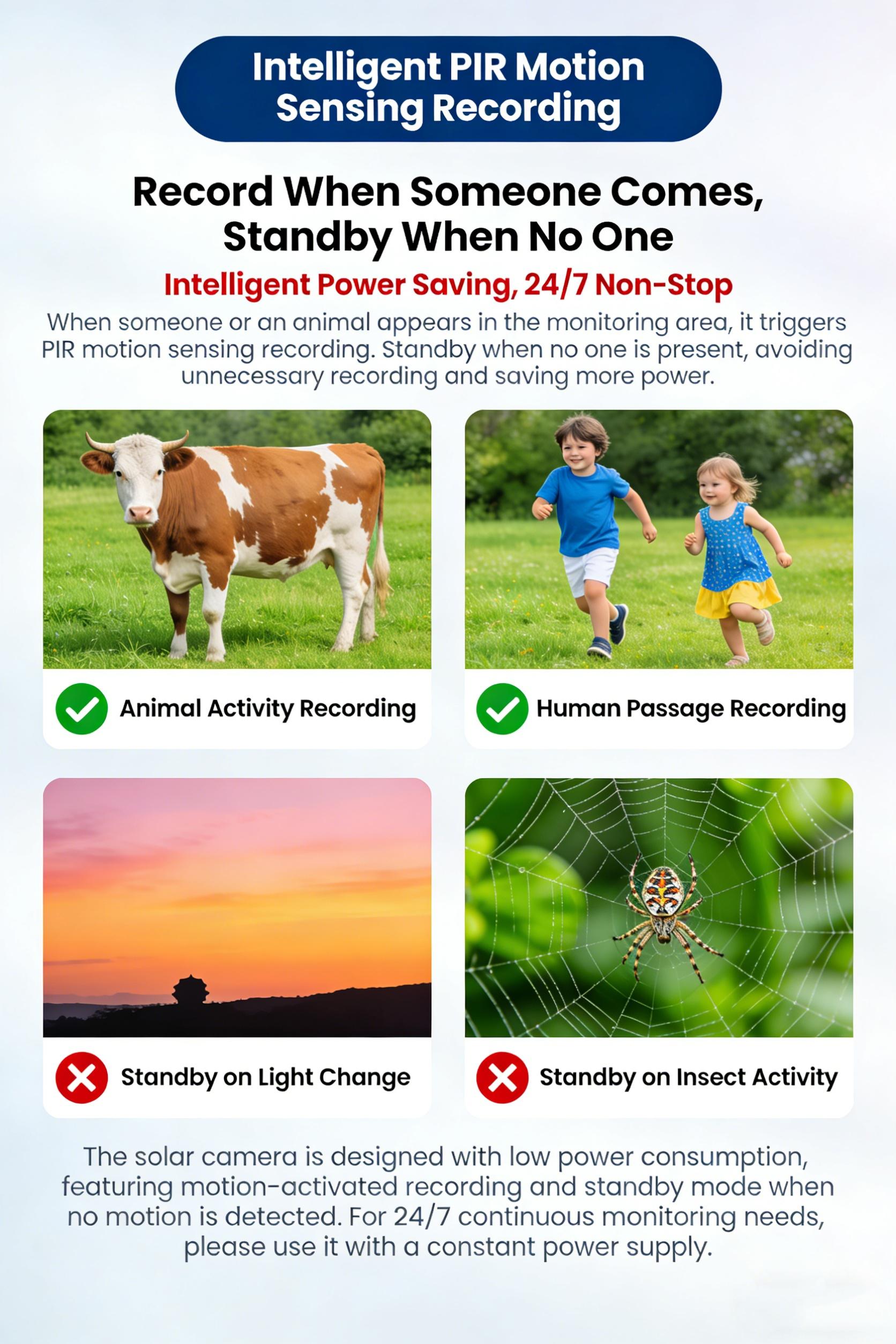 NiSee Triple-Lens Linkage Solar-Powered 4G Security Camera,10x Zoom,2K HD 360° View Pan,AI Motion Detection,Two-Way Audio,Color Night Vision,Waterproof,Outdoor Security Cctv Lens