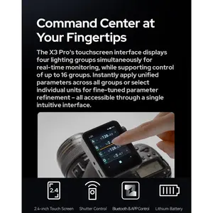 Godox X3 PRO S X3PRO TTL Wireless Flash Trigger for Sony, 1/8000s HSS TTL TCM, USB-C Charge with Bluetooth Integration & APP Control Touch Screen GODOX X3PRO X3Pro S