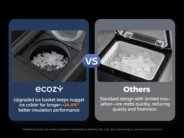 [Upgraded Smart Version] ecozy Nugget Ice Maker Dispenser, Ultra-quiet Smart 2-in-1 Pebble Ice Machine Countertop & Water Dispenser with App Control, Easy Self-Cleaning, Auto Lighting, TDS Monitor, Measured Dispensing, Christmas Gift, Holiday Gift