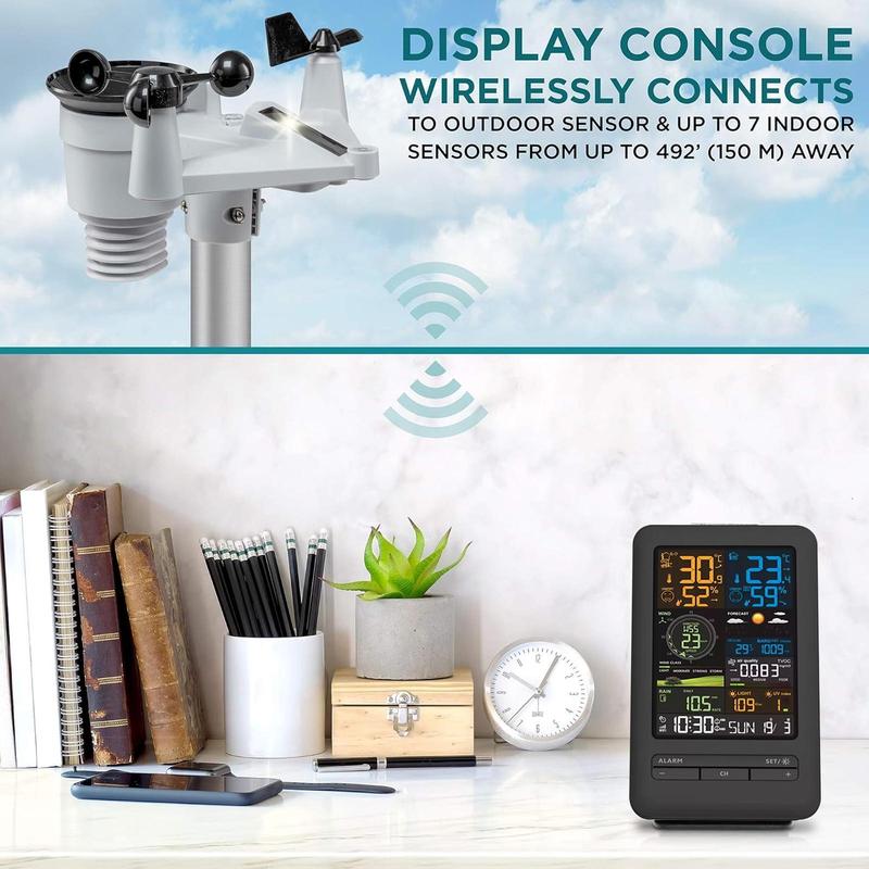 Smart Home Weather Station with Wireless APP Sync, Auto-Calibrated Calendar, Indoor Outdoor Thermometer Hygrometer, Anemometer Rainfall UV TVOC Sensor, Dual Alarm Night Light, Professional Forecast Gear for Camping Travel Safety