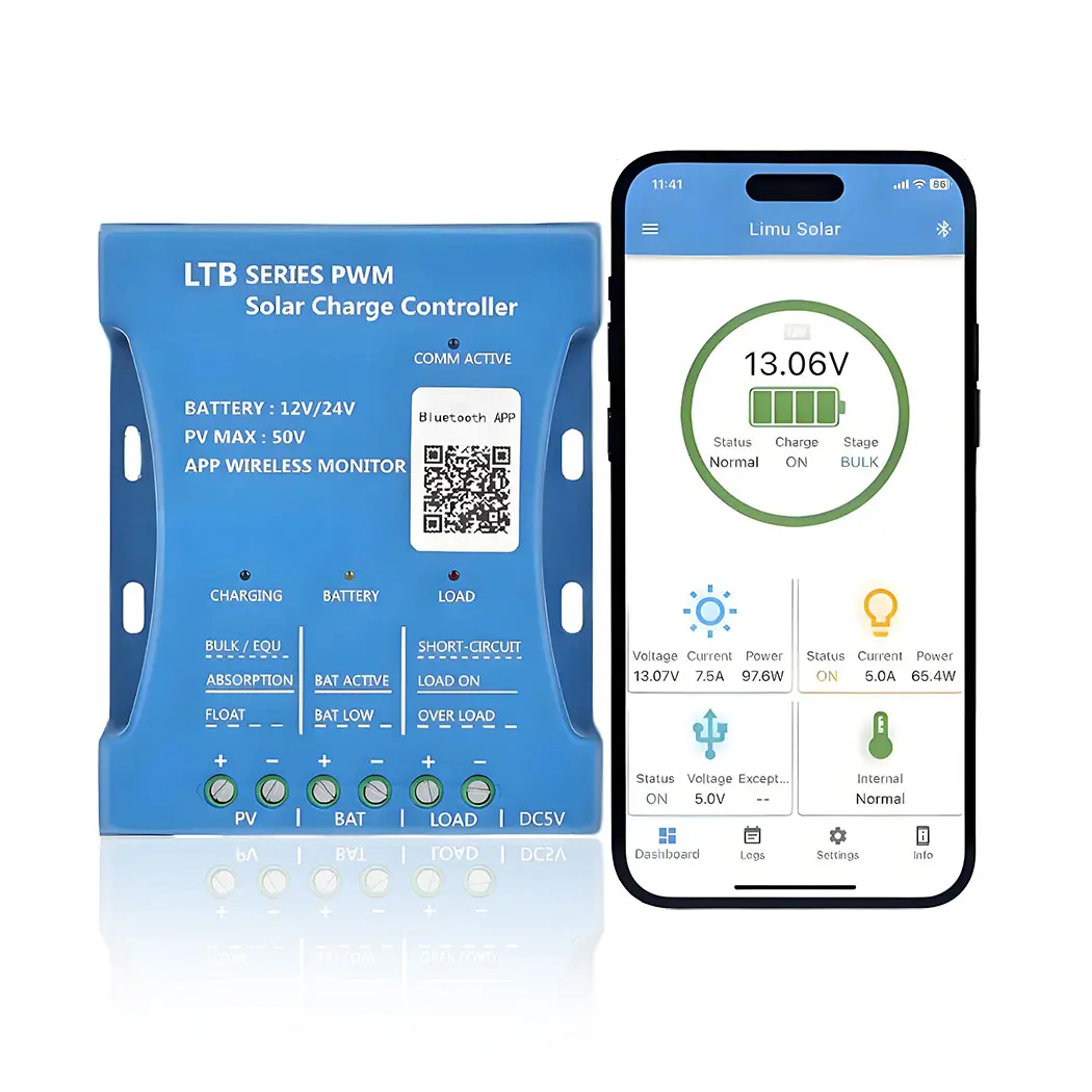 20A PWM Solar Charge Controller 12V/24V Auto | APP Remote Monitoring | USB 5V/1.5A | 7 Protections & Timer | For LiFePO4/Lithium/Lead-Acid | RV, Camping, Off-Grid