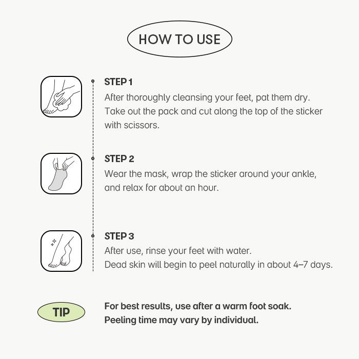 [VT Official] Reedle Shot Foot Peeling Mask/ Hand Moisturizing Mask, Exfoliation