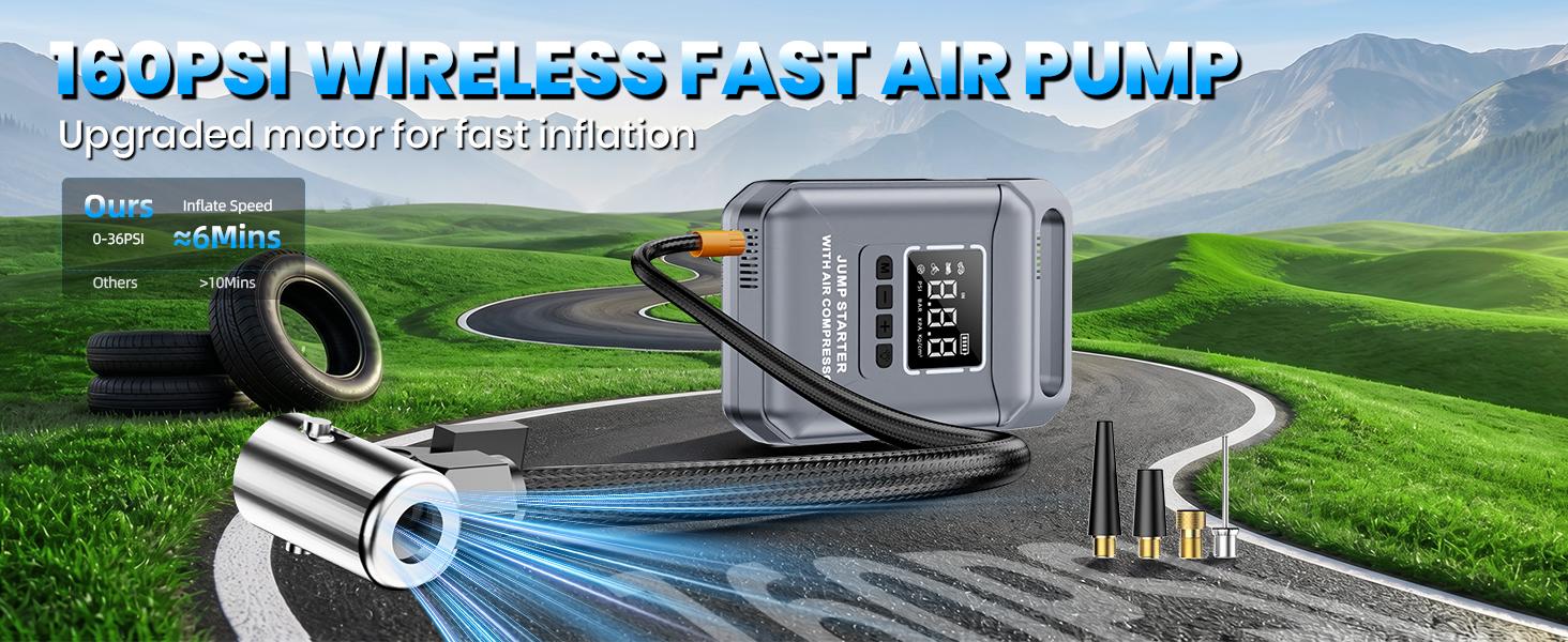 Soulor 4000A Ultra-Safe Jump Starter – Starts all 12V battery vehicles. Features 160 PSI air compressor, 18W fast charging, tire pressure check, and LED light. Includes jumper cables, air hose, storage bag, and 4 inflation nozzle sohochic