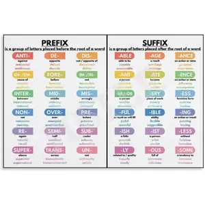 Prefix And Suffix Poster English Grammar Chart Poster Classroom Education Poster (5) Canvas Painting Posters And Prints Wall Art for Living Room Bedroom Decor 12x08inch(30x20cm) Unframe-style