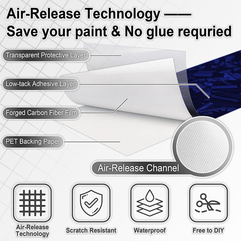 Forged Carbon Fiber Vinyl Wrap With 5PCS Tool Kits, High Gloss Car Wrap Vinyl Roll, DIY Decal Auto Vehicle Film Sheet with Air Release Technology Self Adhesive 1ft x 5ft