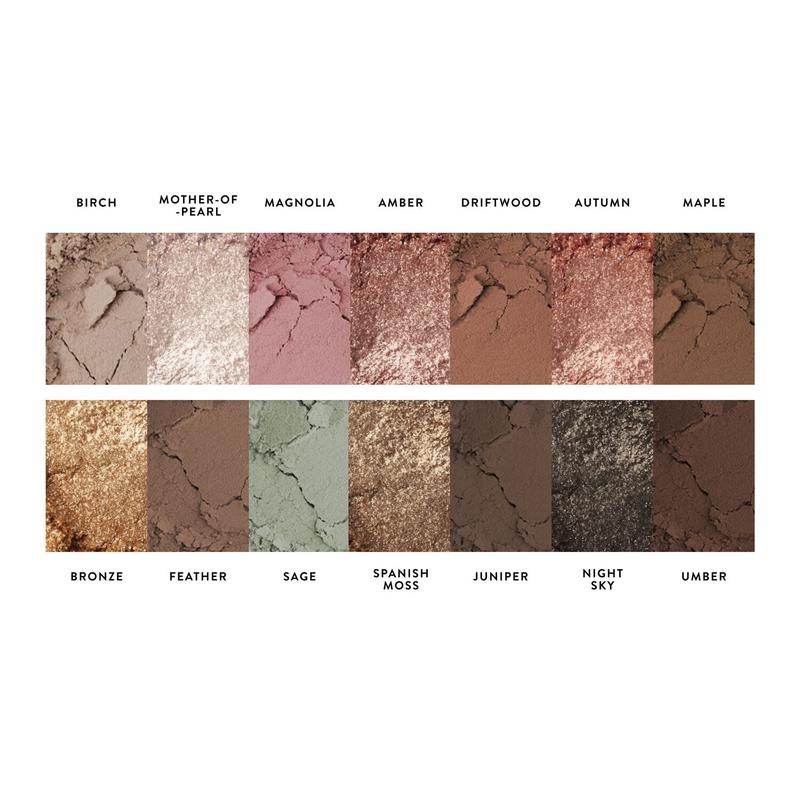 Delectables Baked Eyeshadow Palette Earthy Essentials