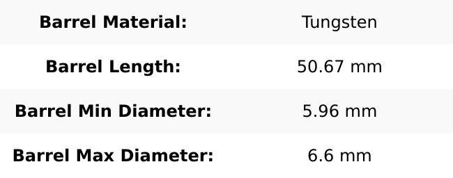 Viper Jackal Darts 80% Tungsten Steel Tip Darts In Wallet 21 Grams