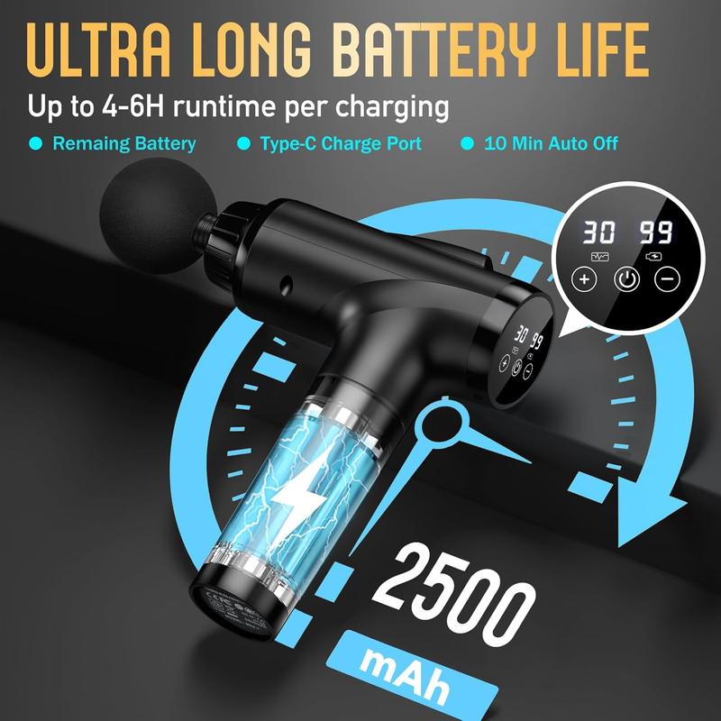 Handheld Muscle Massager Deep Tissue M68-7,Pain Relief with 9 Attachments&30 Speed,Massage Device for Knee,Foot,Neck,Back, Perfect Gift