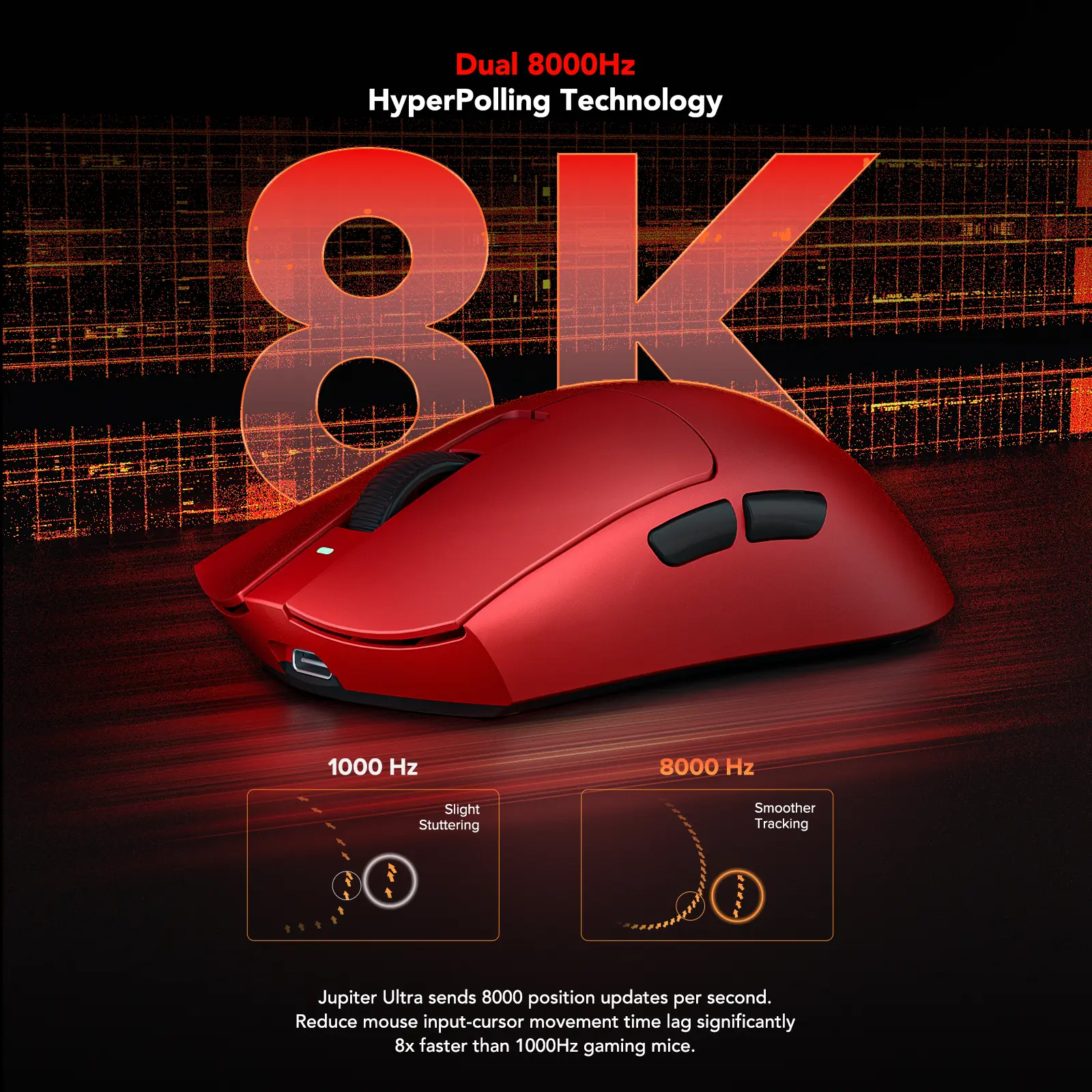 KYSONA Jupiter Pro Ergonomic Ice Texture Wireless Gaming Mouse - PAW3395 Sensor, 46g Lightweight, 26000DPI Precision, 125-8000Hz, Tri-Mode 2.4G-Bluetooth-Wired, Rechargeable, Anti-Slip for Large Hands Desktop/Laptop PC, Wired Gaming Mouse