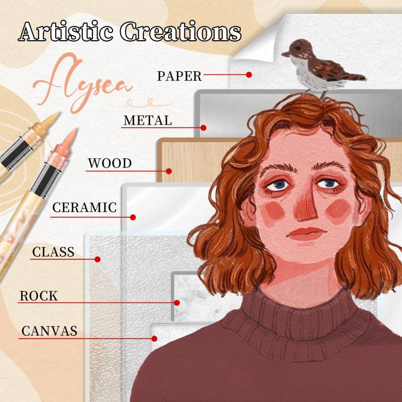 Skin Tones Art Markers,12/24/36 Color Soft Brush Tip Acrylic Paint Pens, Quick-Drying Waterproof Acrylic Paint Markers for Illustration Sketching, Wood,Glass,Fabric,Rocks Painting, Colored Markers, Art Marker Set