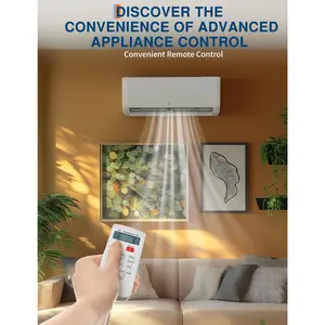 OP-9000 BTU Mini Split Air Conditioner – 18.5 SEER2, Ductless Inverter, Heat Pump, 230V, Wall Mounted, Heats & Cools up to 450 Sq. Ft, Alexa Compatible, White