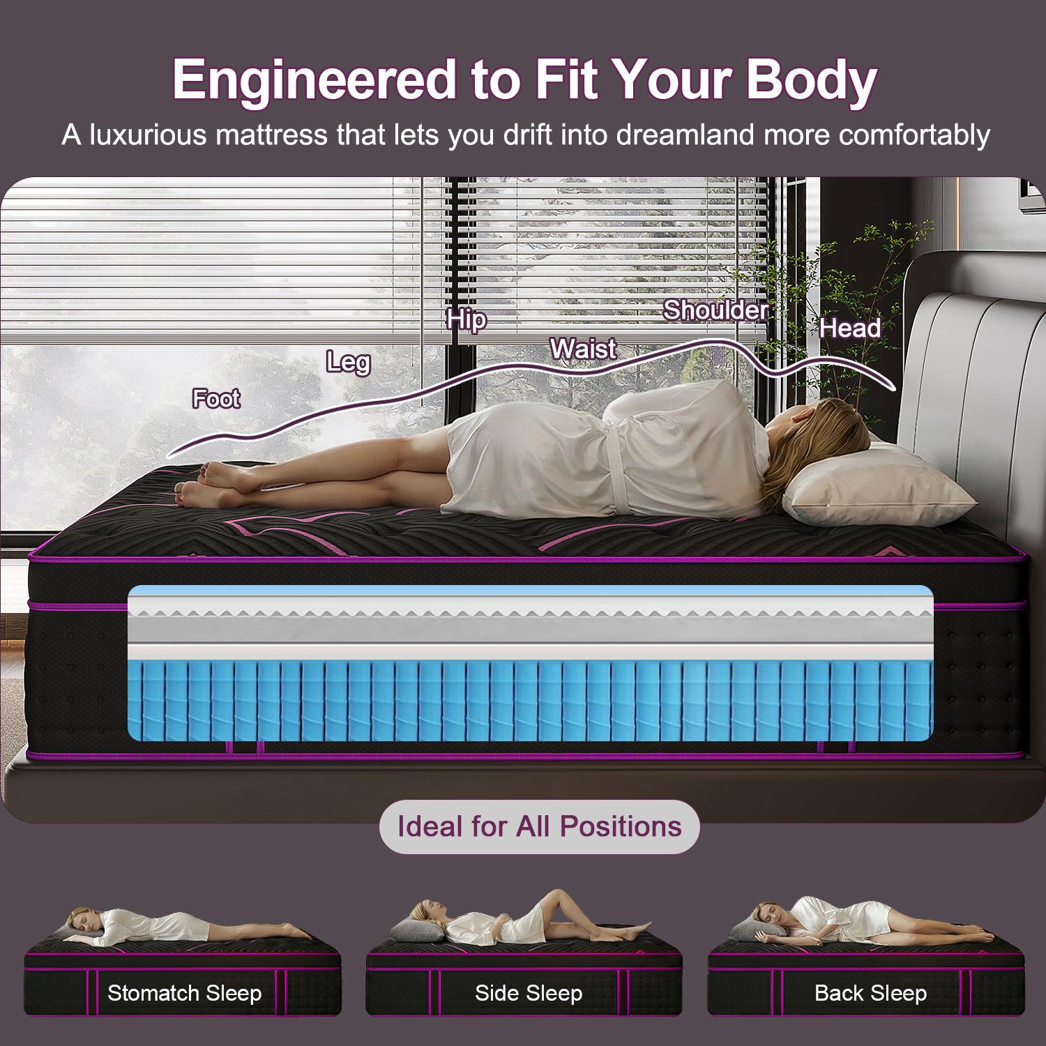 12"14" Twin Full Queen King Size Mattress in a Box Hybrid Spring Gel Memory Foam,  Euro Top Medium Firm Ergonomic Mattresses for Motion Isolation, Edge Support, 100 Night Trial