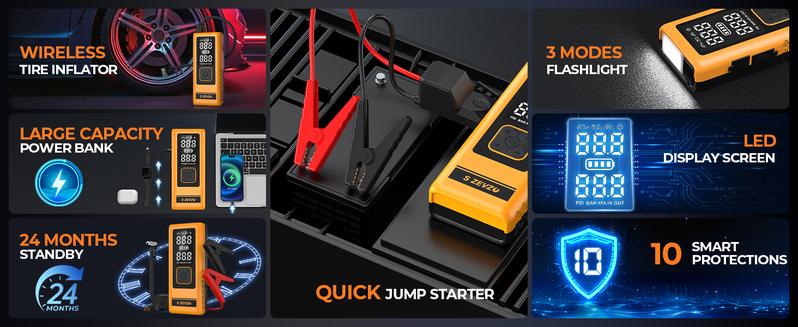 13800hAm the 10 in 1 the 4000A Car Jump Starter with Air Compressor,Battery Jumper Starter Portable with 150PSI Tire Inflator 12V Jump Box with LCD Display,Flashlight,Storage Case.