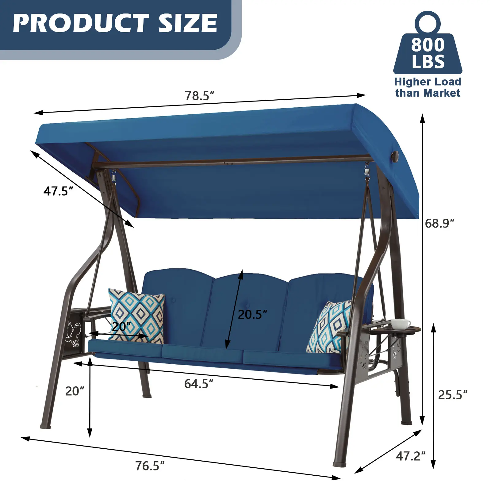 Blue 8012