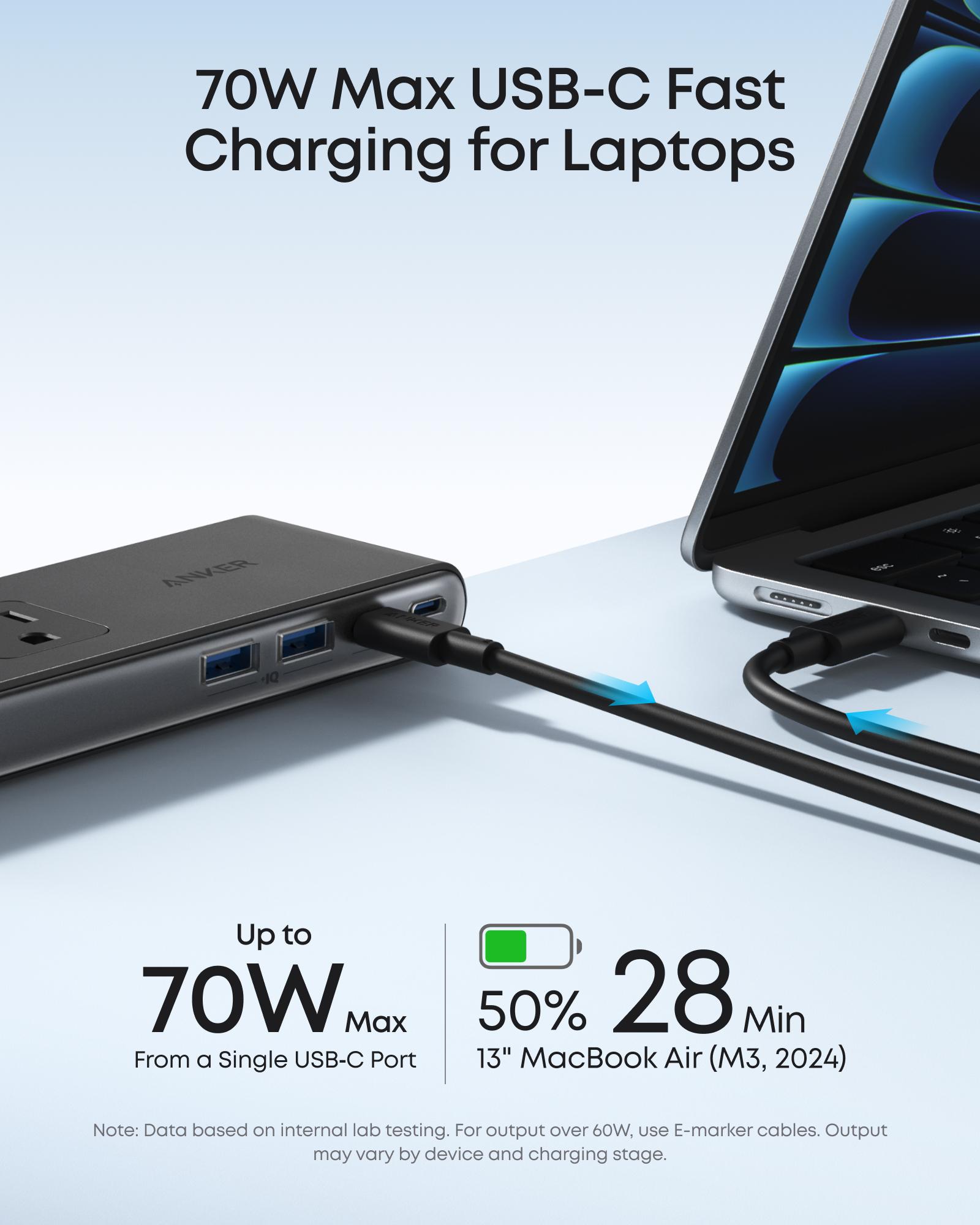 [live only] Anker Nano Power Strip, Desk Clamp with 1500J Surge Protection,5 ft Extension Cord, 70W Max Gaming Desk Accessory, 6 AC, 2 USB A, 2 USB C, Home Office Essential, Fitts 0.6 - 1.8" Tabletop Edge