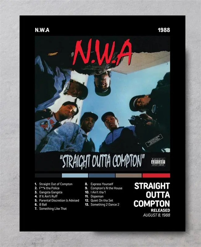 Poster!!!NWA Straight Outta Compton Rap Music Album Cover Wall Art Poster