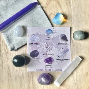 Zodiac Crystal Kit Starter Pack for Birthday Gift Bundle Premium Crystal Healing Protection Packs 7pc Beginners with Candle Manifestation