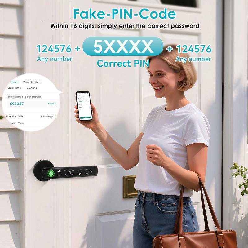 Smart  New 5-in-1 Smart Fingerorint Passcode Handle Lock – Fingerprint Passcode Key Card& Tuya App Unlock