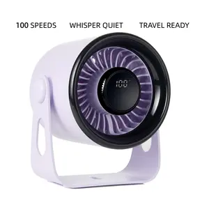 Quiet Brushless Desk Fan – 90° Adjustable Soft Breeze, USB Rechargeable, Perfect for Office, Bedroom & Camping