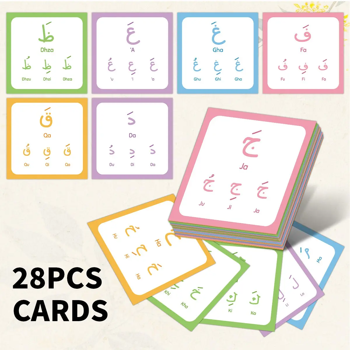 28pcs Beginner's Arabic Alphabet Flashcards, Vowel Spelling Flashcards, Including Consonants, Vowels And Diacritics, Islamic Education Learning Tool for Arabic Script Recognition, Arabic Writing And Reading Aids, Unique Ramadan Gifts