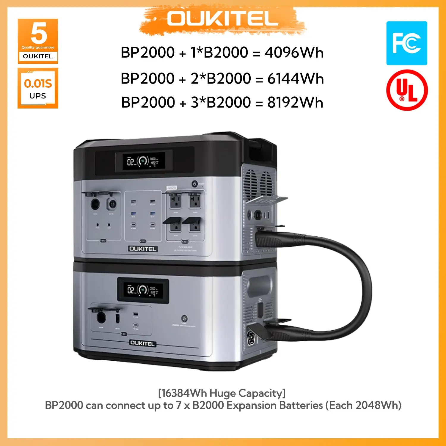 OUKITEL BP2000 Portable Power Station | Single 2048Wh B2000 Battery, Expandable to 8 Units (16,384Wh Max), 2200W Output (Peak 4400W), LiFePO4, UPS & 45-Min Fast Charging, Solar Panels | Home Backup, Outdoor Camping #SolarGenerator#EmergencyPower