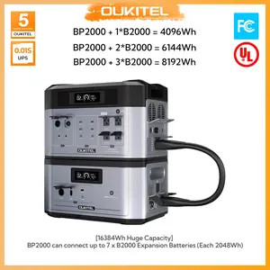 OUKITEL BP2000 Portable Power Station | Single 2048Wh B2000 Battery, Expandable to 8 Units (16,384Wh Max), 2200W Output (Peak 4400W), LiFePO4, UPS & 45-Min Fast Charging, Solar Panels | Home Backup, Outdoor Camping #SolarGenerator#EmergencyPower