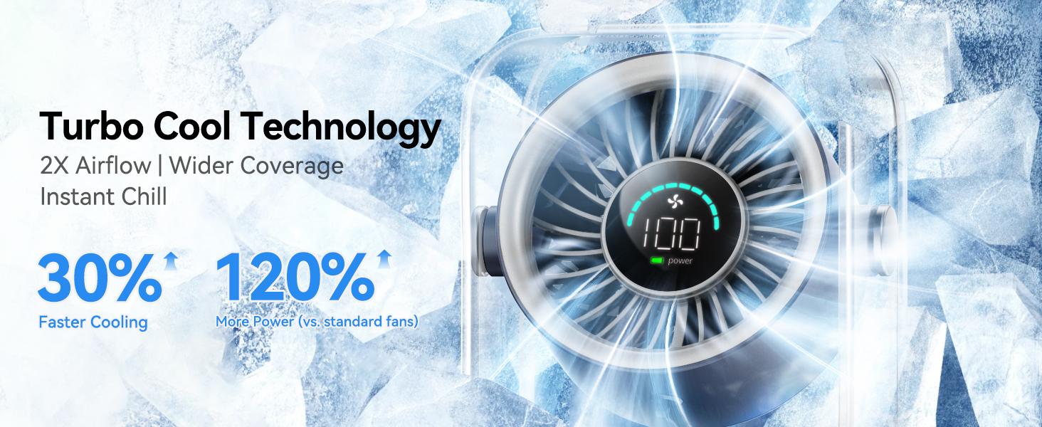 KIMMOO Rechargeable USB Desk Fan, Quiet Table Fan with Turbo Airflow, 100 Speeds, Digital Display, 90° Rotating, Small Battery Desktop Fans for Bedroom Home Office Travel, Black