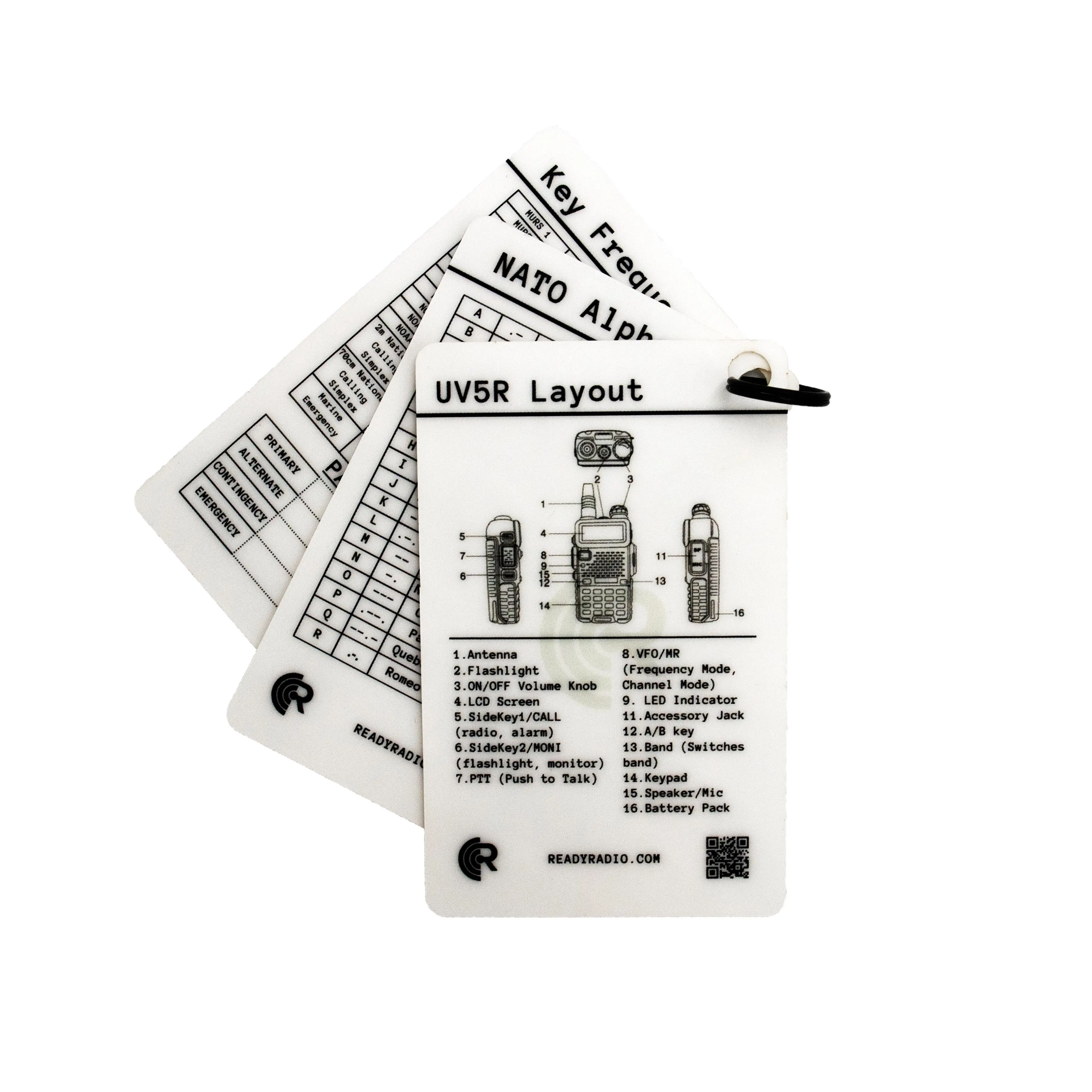 Ready Radio™ Comms Cards - TikTok Shop