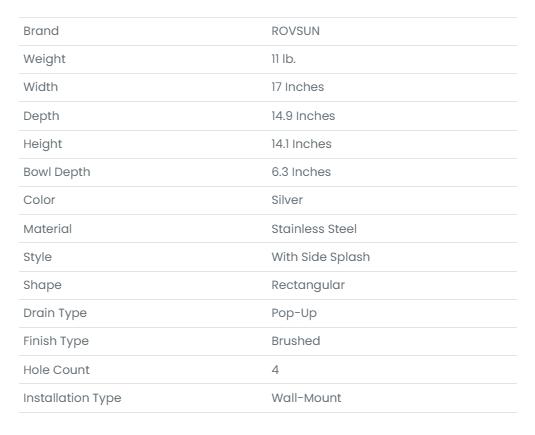 [FLASH SALE] ROVSUN 17" x 15" Wall Mount Stainless Steel Hand Wash Sink with Side Splash