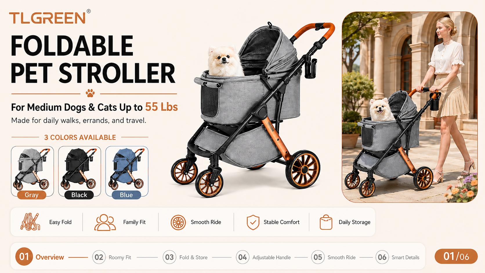 TLGREEN Foldable Dog Stroller for Medium Dogs Cats Up to 55 Lbs, Adjustable Height Handle, Pet Stroller with Aluminum and Carbon Steel Frame, Sun Shades, Storage Basket & Shock Absorbers, All-Terrain