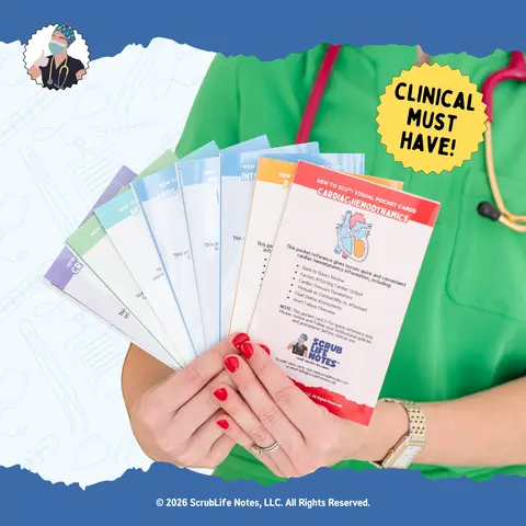 ICU Pocket-Sized Critical Knowledge Quick Ref. Clinical Reference Card Set - 8 Compact Foldable High Clarity Paper Cards, Durable Bundle for ICU Nurses, New Grads | Neuro, Cardiac, Hemodynamics, CRRT, Mismatches Support