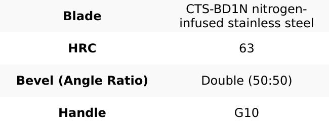 Perfect Edge Cutlery Dragon Storm 10" Slicing Knife